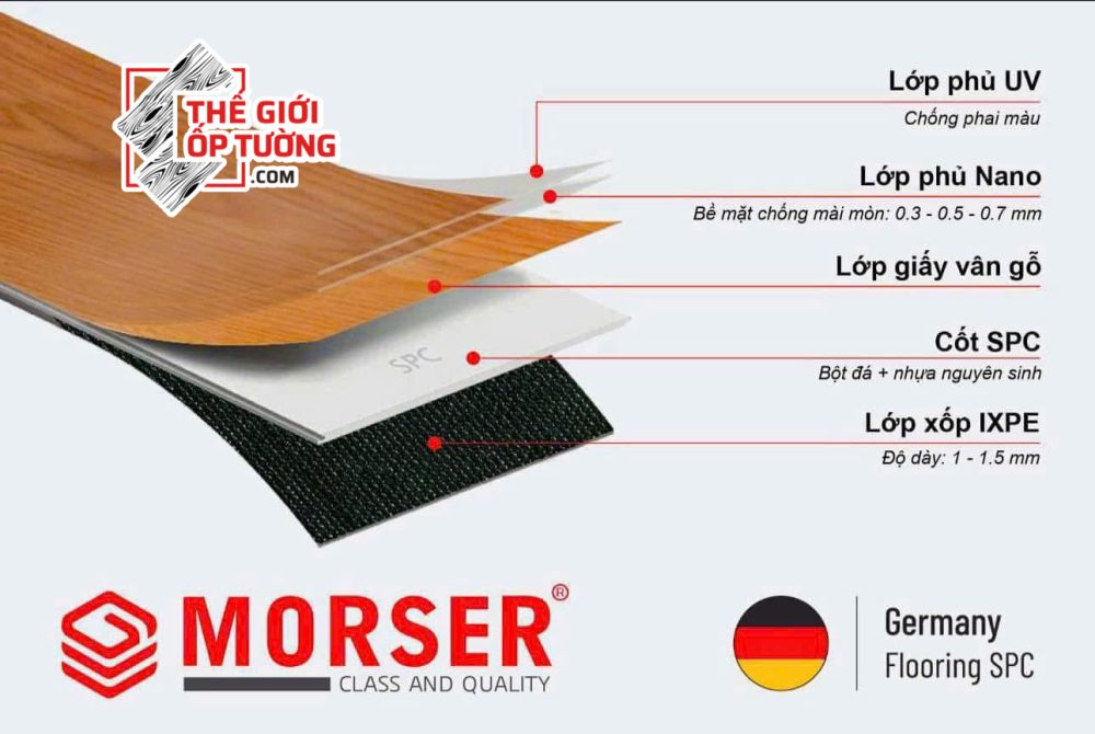 Sàn Gỗ SPC Hèm Khóa Cao Cấp MORSER C608